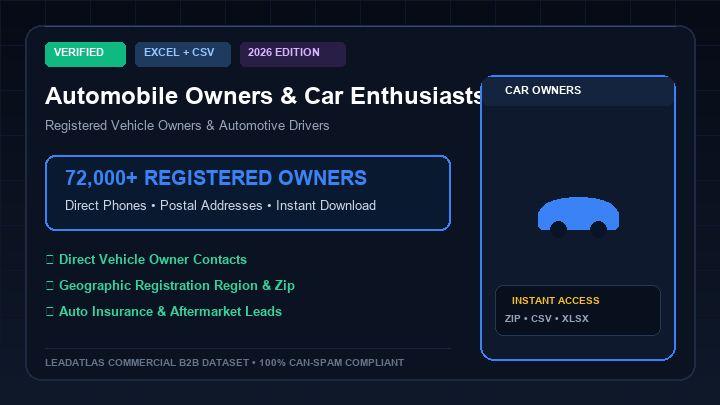 Automobile Owners & Car Enthusiasts Lead Database