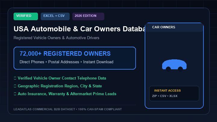 USA Automobile & Car Owners Database (72,000+ Verified Leads)