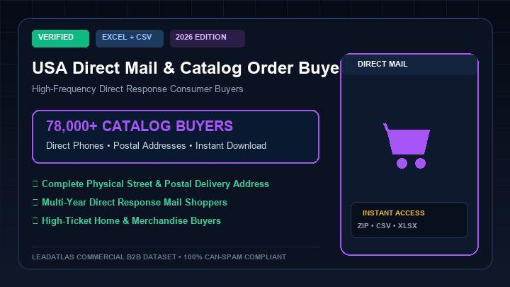 USA Direct Mail & Mail-Order Catalog Buyers (78,000+ Leads)