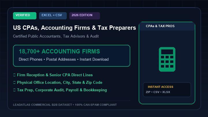 US CPAs, Accounting Firms & Tax Preparers (18,700+ Records)